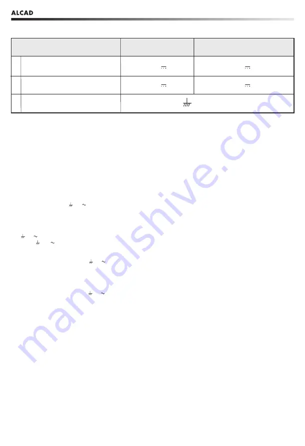 Alcad GRF-003 Manual Download Page 5