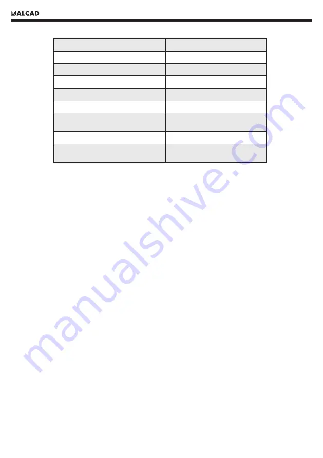 Alcad KVS-31121 Installation Datasheet Download Page 8