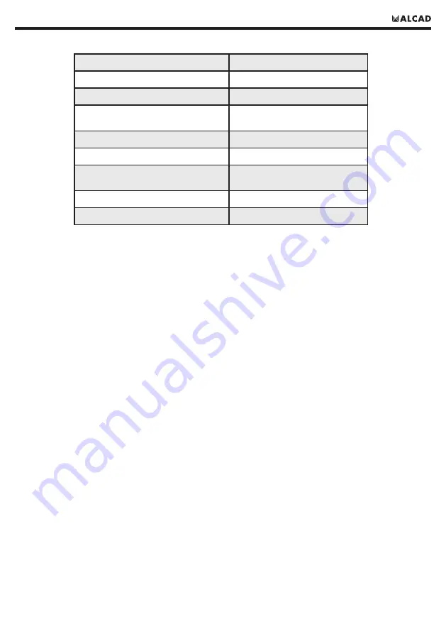 Alcad KVS-31121 Installation Datasheet Download Page 15