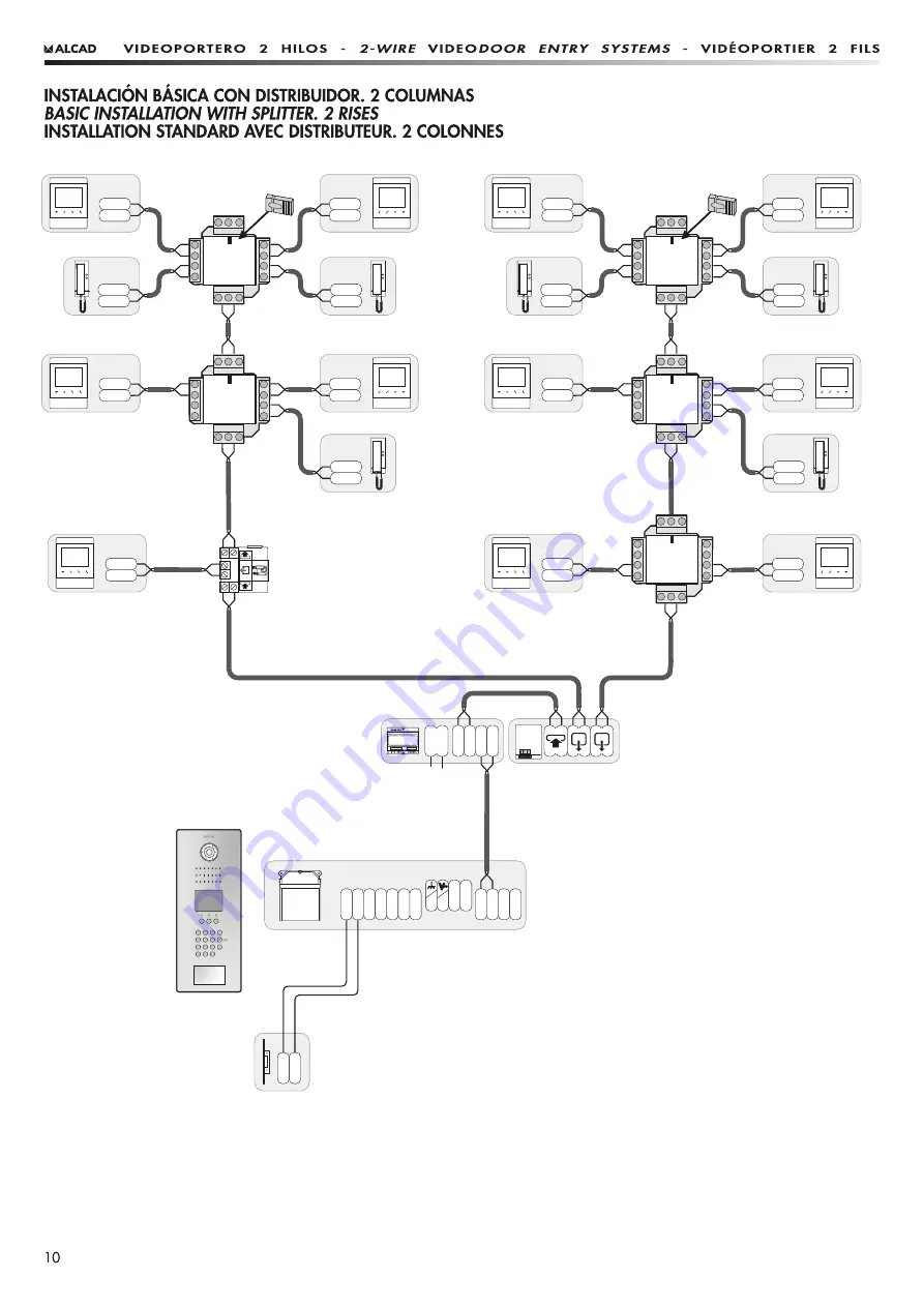 Alcad PDK-61211 Manual Download Page 10