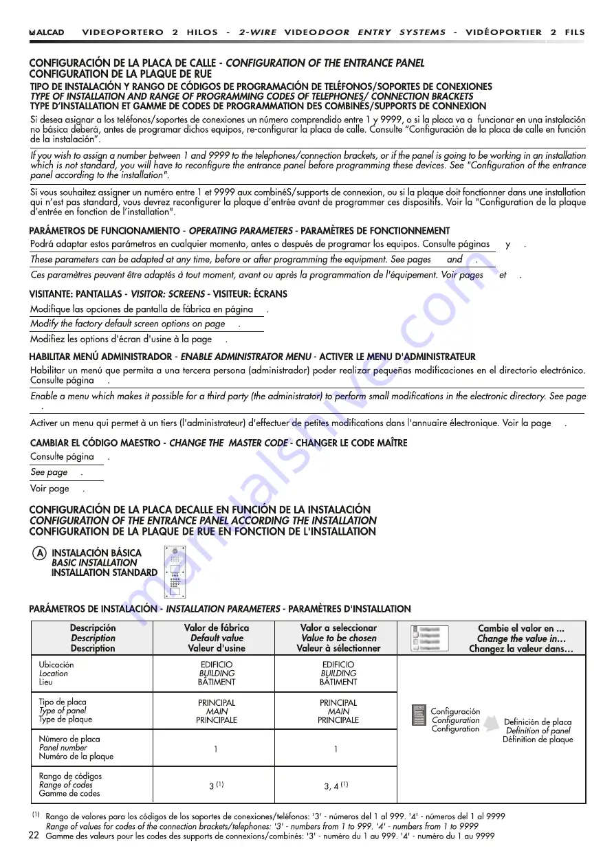 Alcad PDK-61211 Manual Download Page 22