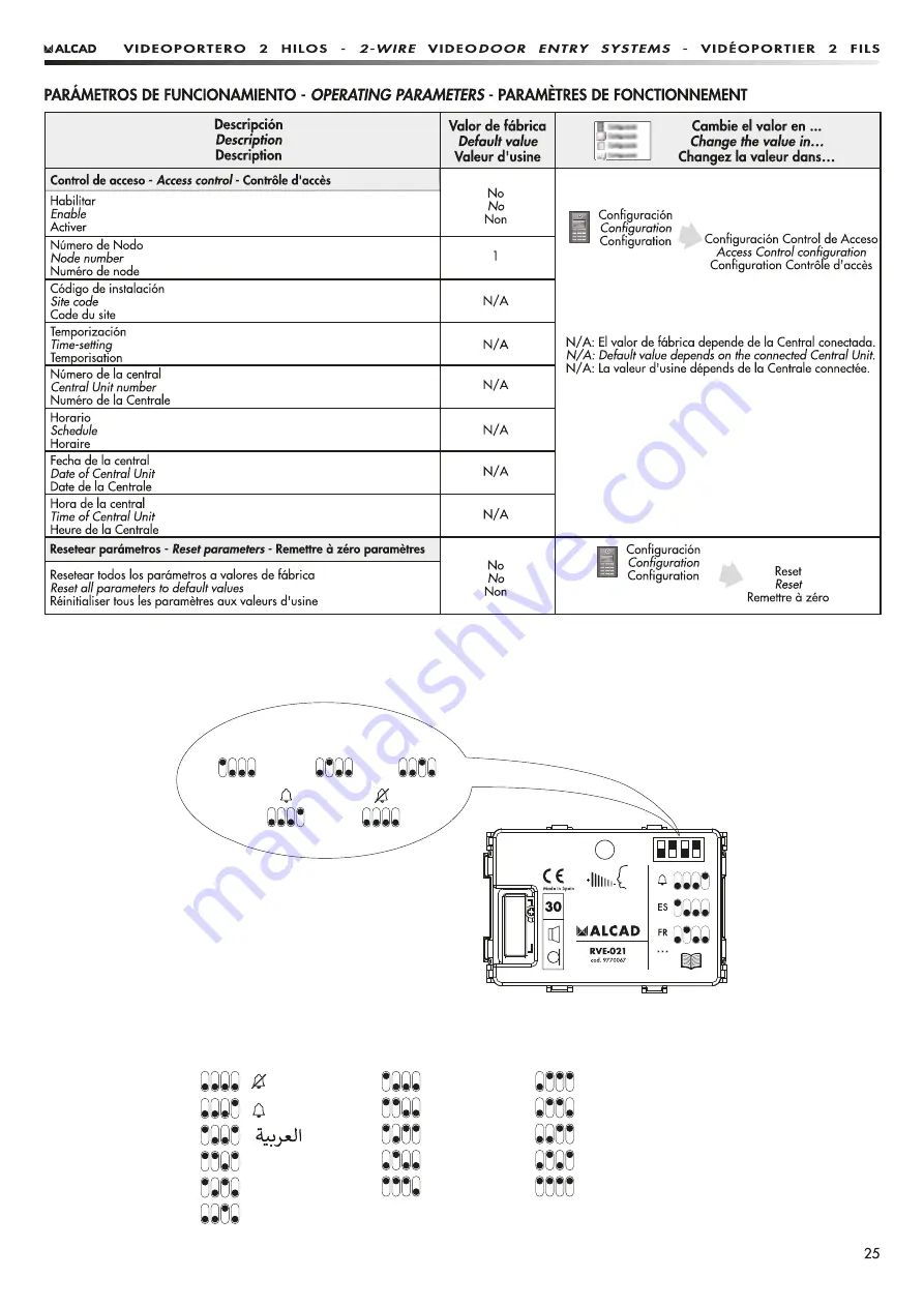 Alcad PDK-61211 Скачать руководство пользователя страница 25