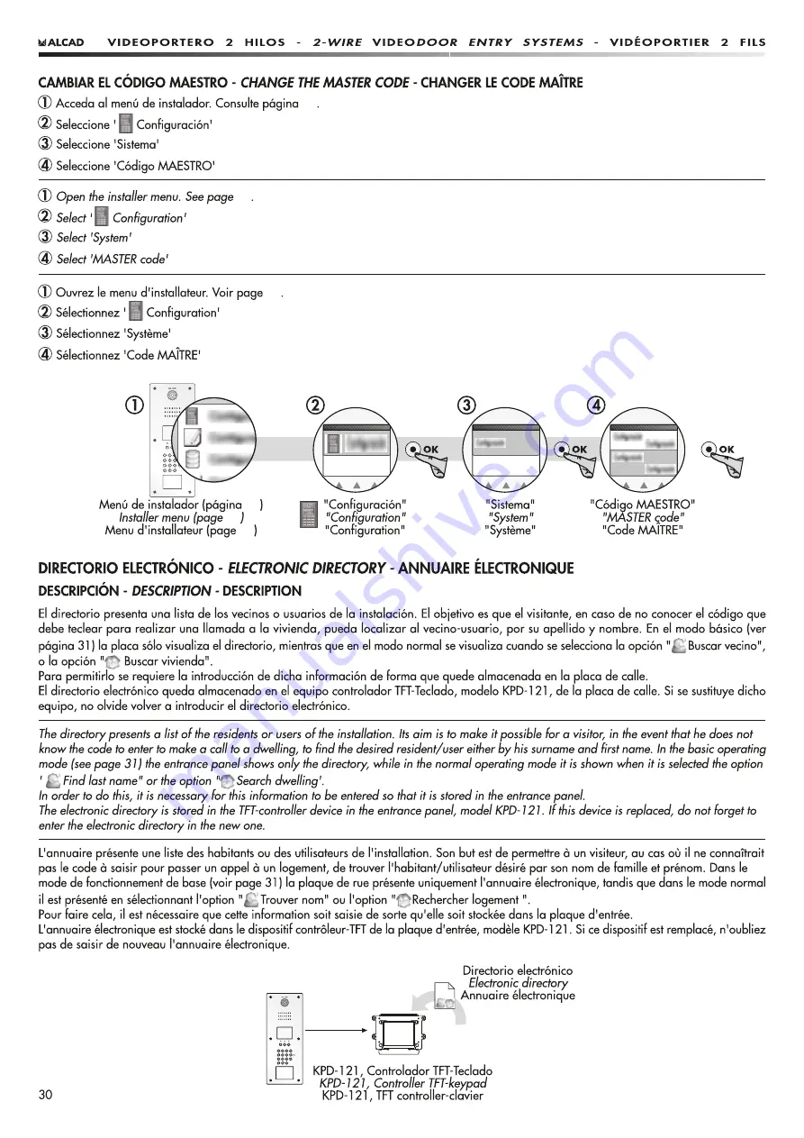 Alcad PDK-61211 Manual Download Page 30