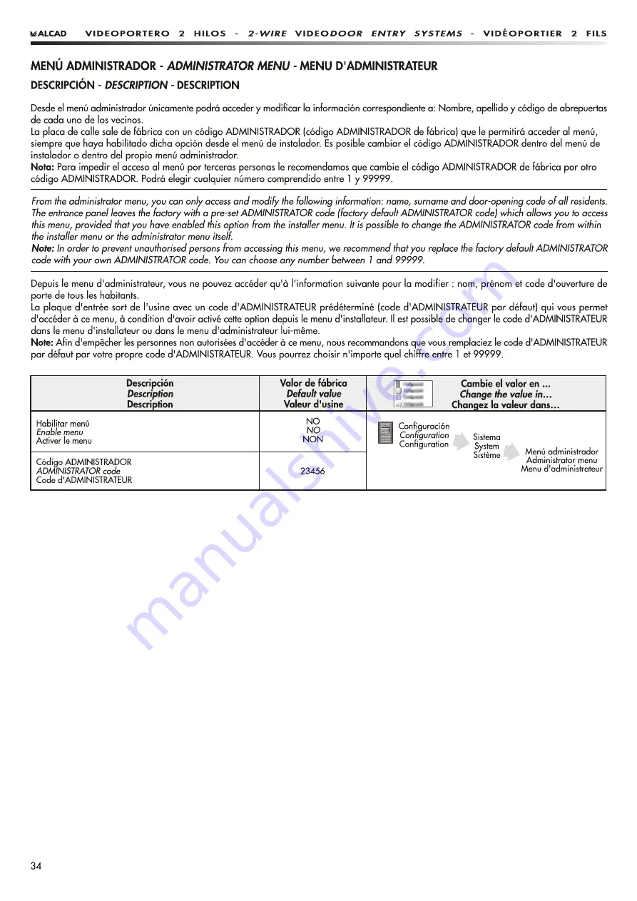 Alcad PDK-61211 Manual Download Page 34