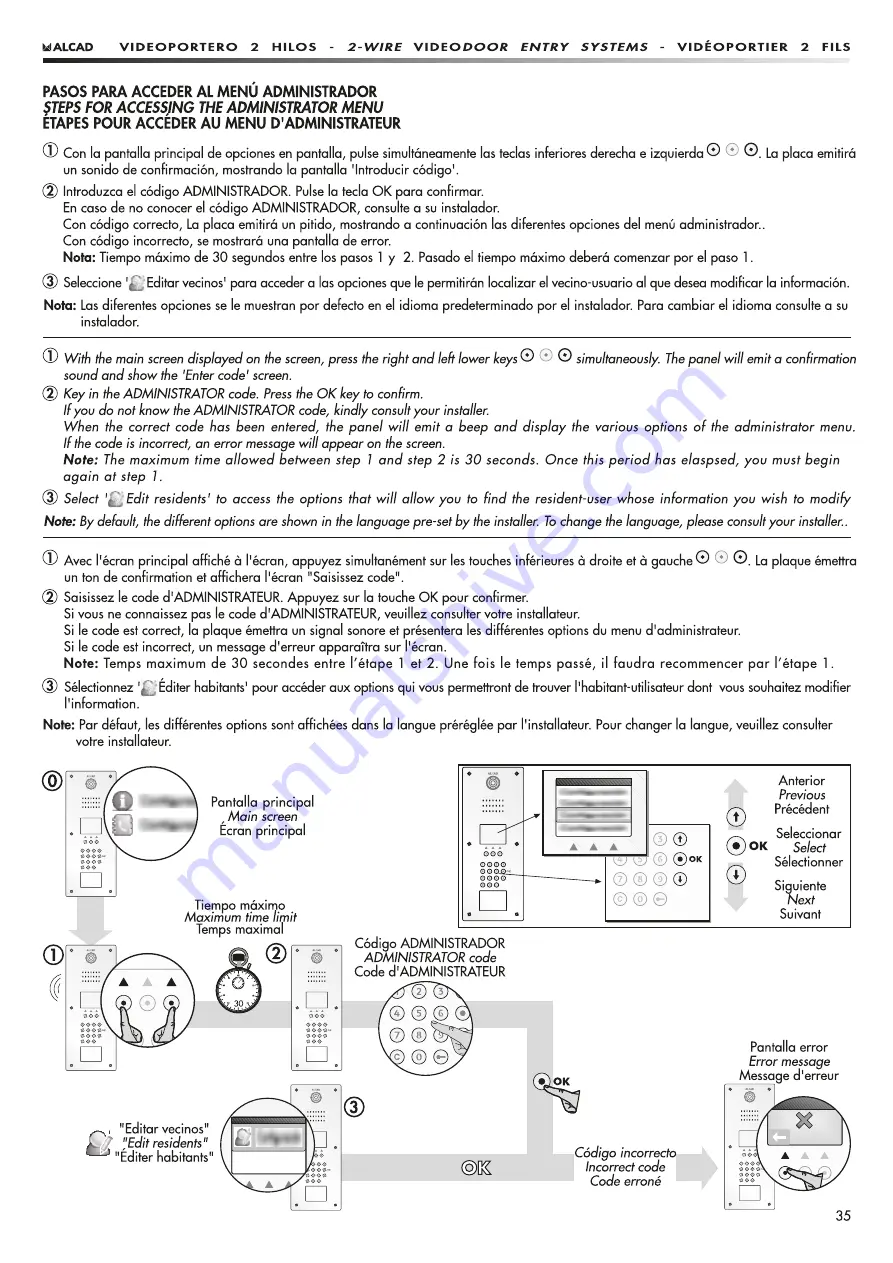 Alcad PDK-61211 Manual Download Page 35