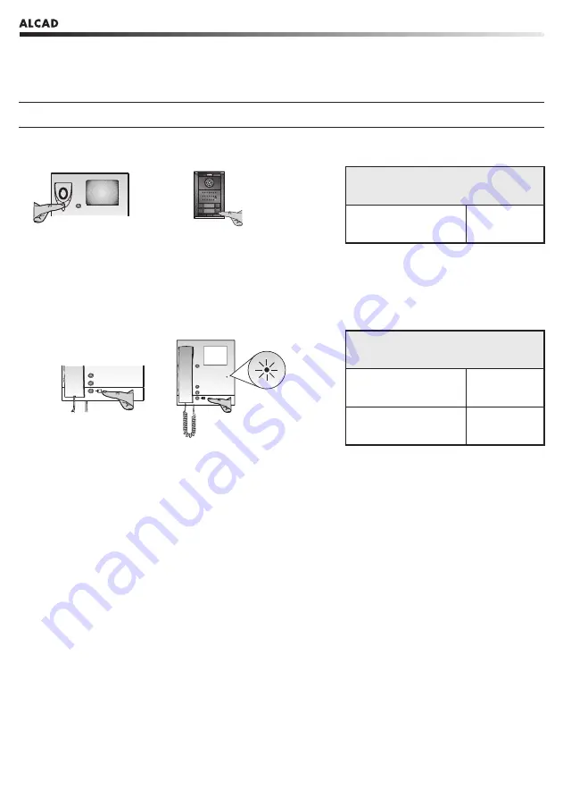 Alcad SCM-051 Скачать руководство пользователя страница 4