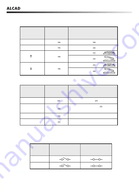 Alcad TIN-022 Manual Download Page 6