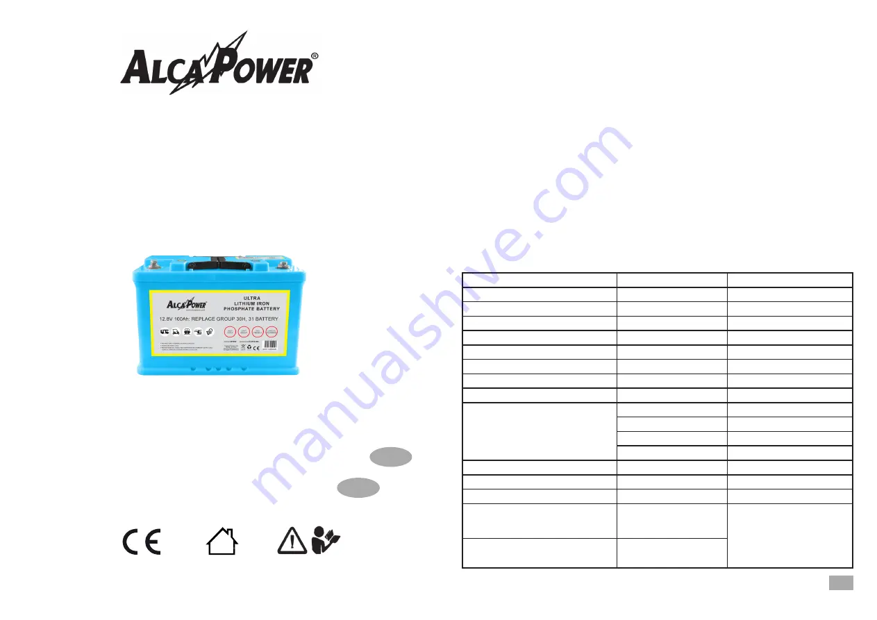 AlcaPower LiFE-PO4-100 Installation Manual Download Page 1