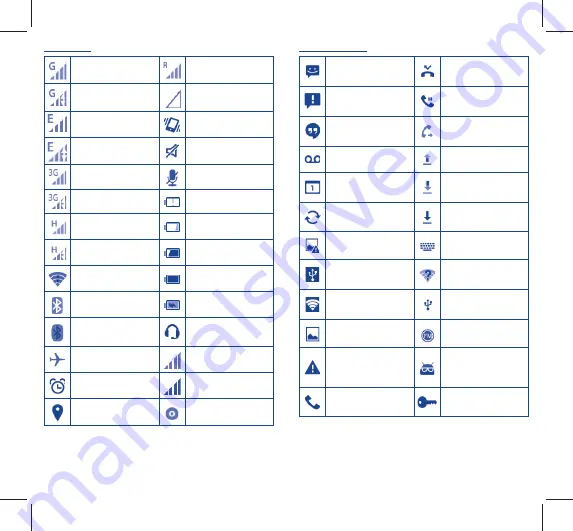 Alcate onetouch Pop D3 4035A Quick Start Manual Download Page 5