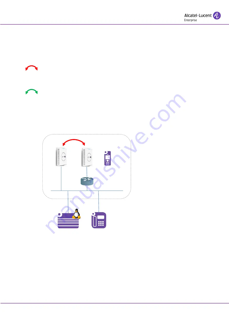 Alcatel-Lucent Enterprise 8378 DECT IP-xBS Скачать руководство пользователя страница 20