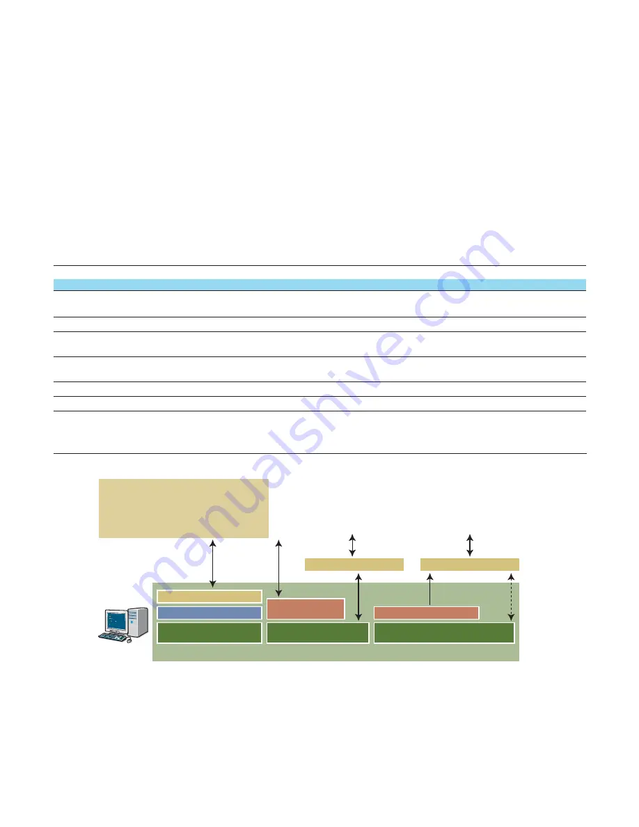 Alcatel-Lucent 1353 Brochure Download Page 5