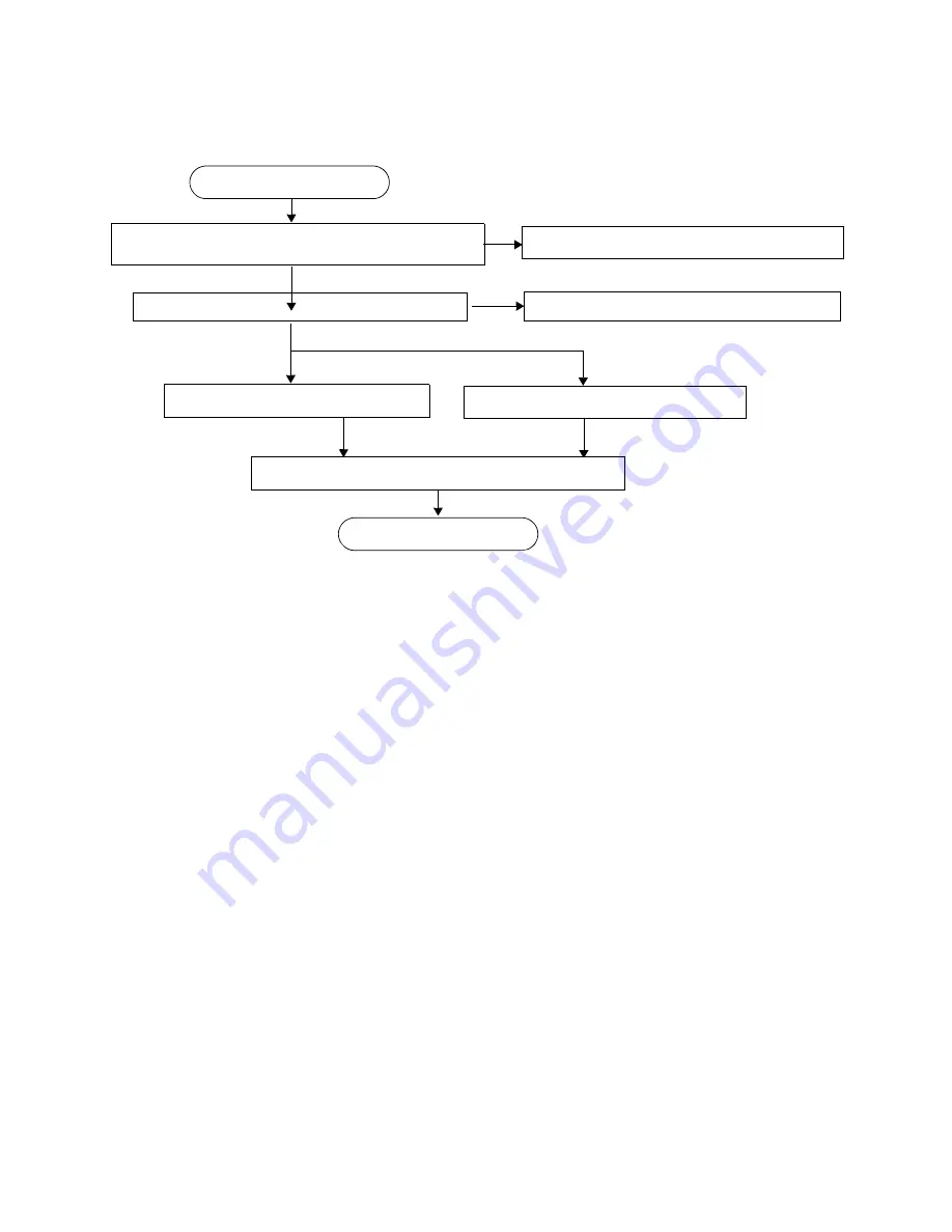 Alcatel-Lucent 7450 ESS Series Configuration Manual Download Page 358