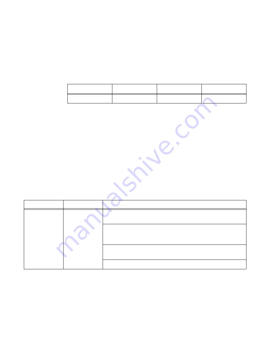 Alcatel-Lucent 7750 SR-a4 Installation Manual Download Page 161