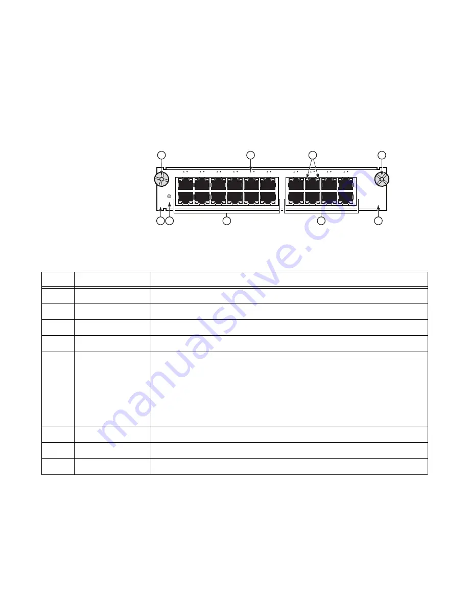 Alcatel-Lucent 7750 SR-a4 Installation Manual Download Page 163