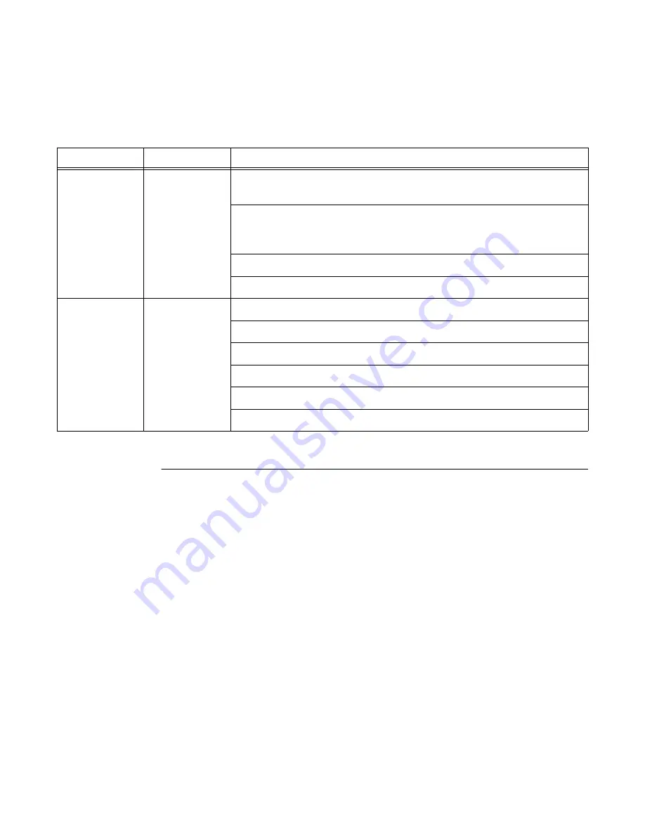 Alcatel-Lucent 7750 SR-a4 Installation Manual Download Page 169