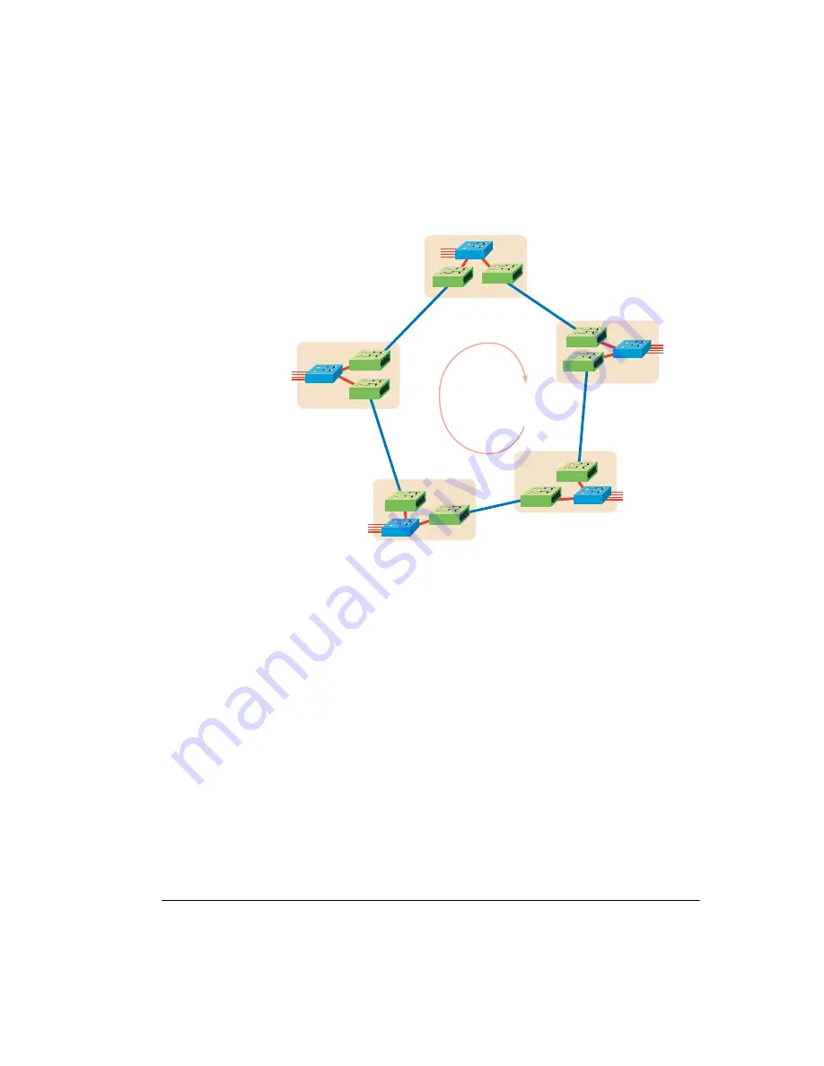 Alcatel-Lucent 9500 MXC User Manual Download Page 83