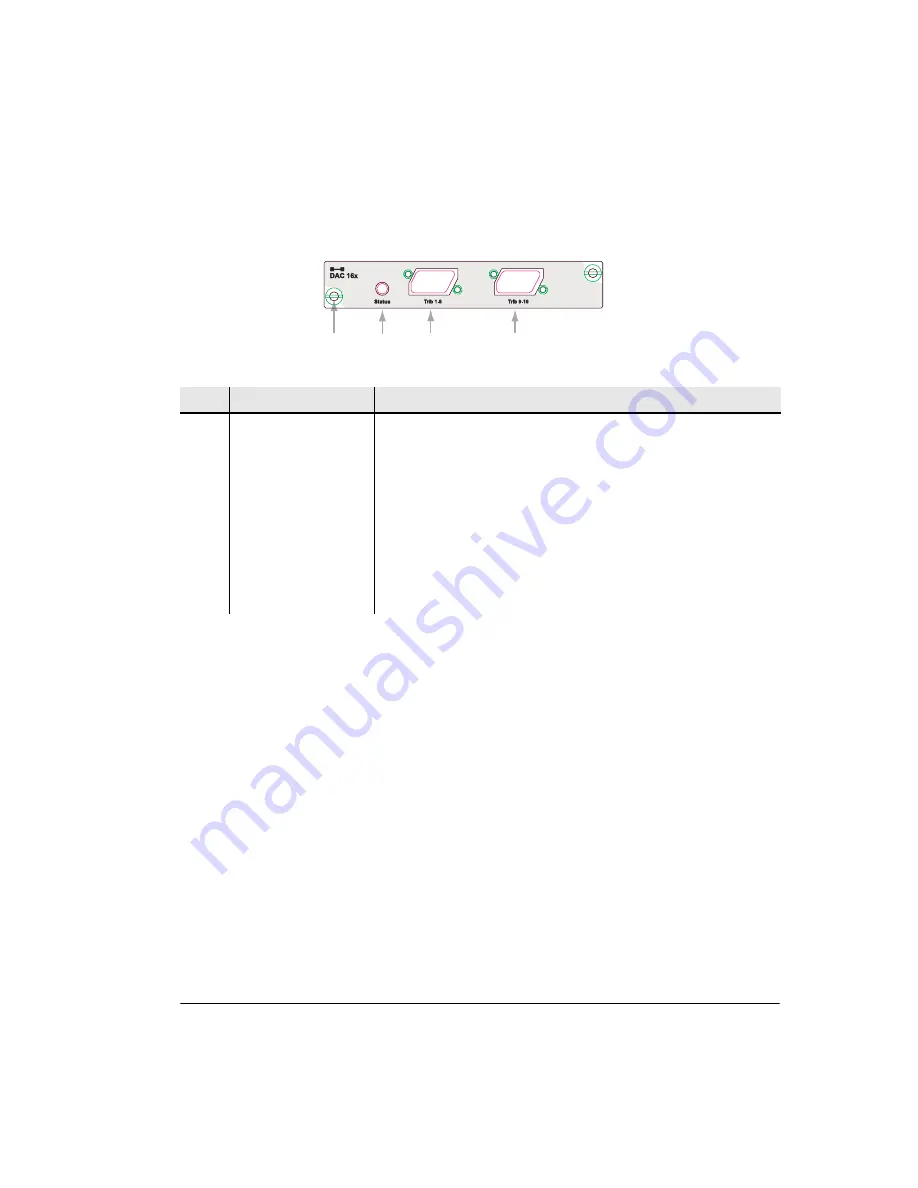 Alcatel-Lucent 9500 MXC User Manual Download Page 129