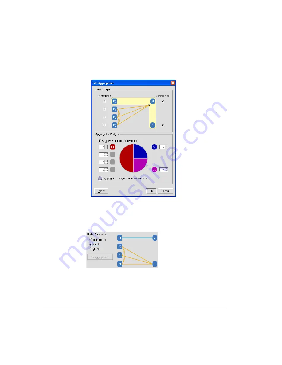 Alcatel-Lucent 9500 MXC User Manual Download Page 152