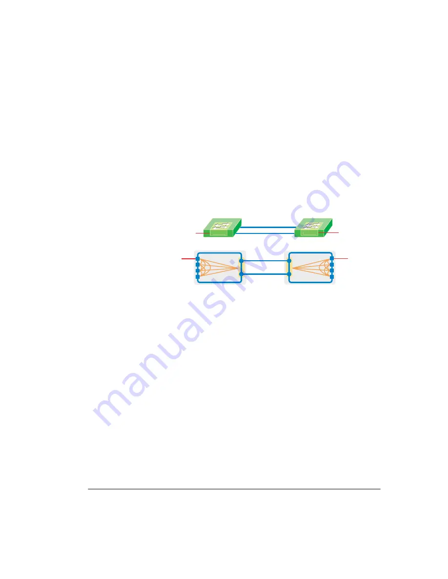 Alcatel-Lucent 9500 MXC User Manual Download Page 469