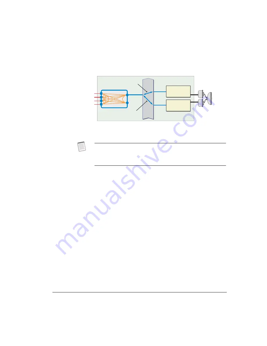 Alcatel-Lucent 9500 MXC User Manual Download Page 471