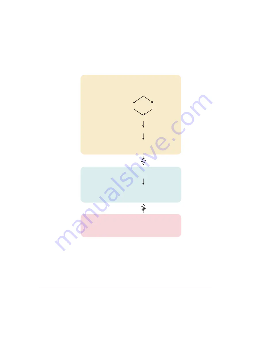 Alcatel-Lucent 9500 MXC User Manual Download Page 476