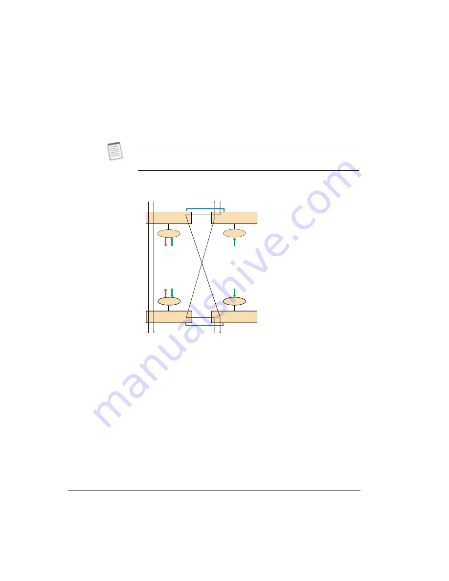 Alcatel-Lucent 9500 MXC User Manual Download Page 506