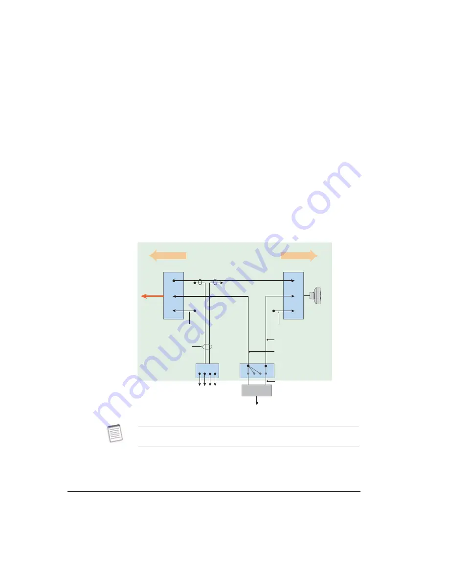 Alcatel-Lucent 9500 MXC User Manual Download Page 516