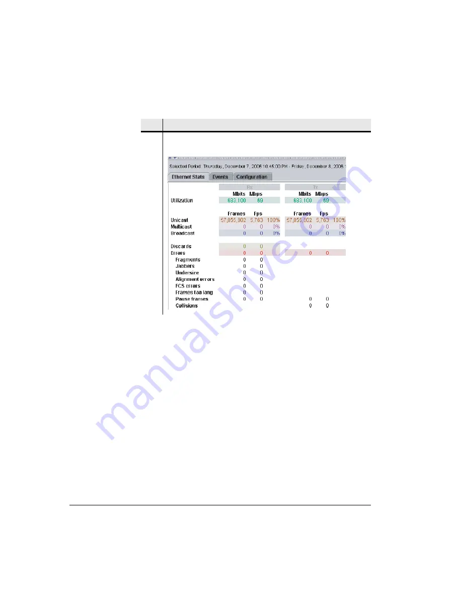 Alcatel-Lucent 9500 MXC User Manual Download Page 586