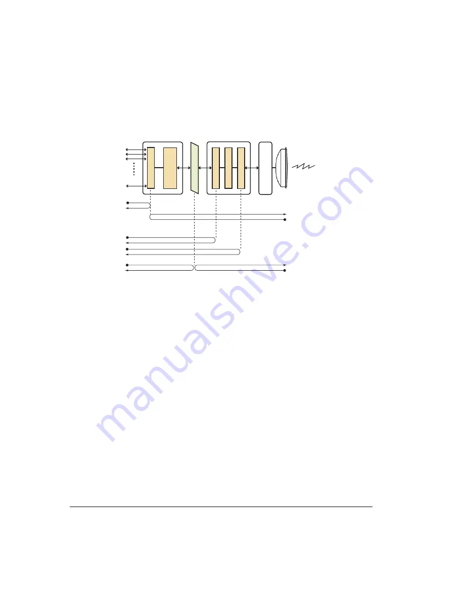 Alcatel-Lucent 9500 MXC User Manual Download Page 628