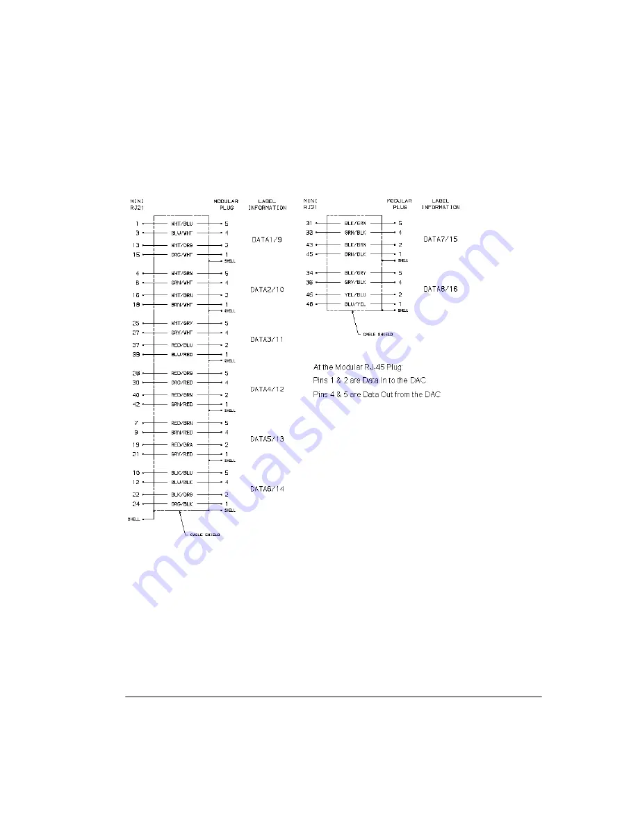 Alcatel-Lucent 9500 MXC User Manual Download Page 799