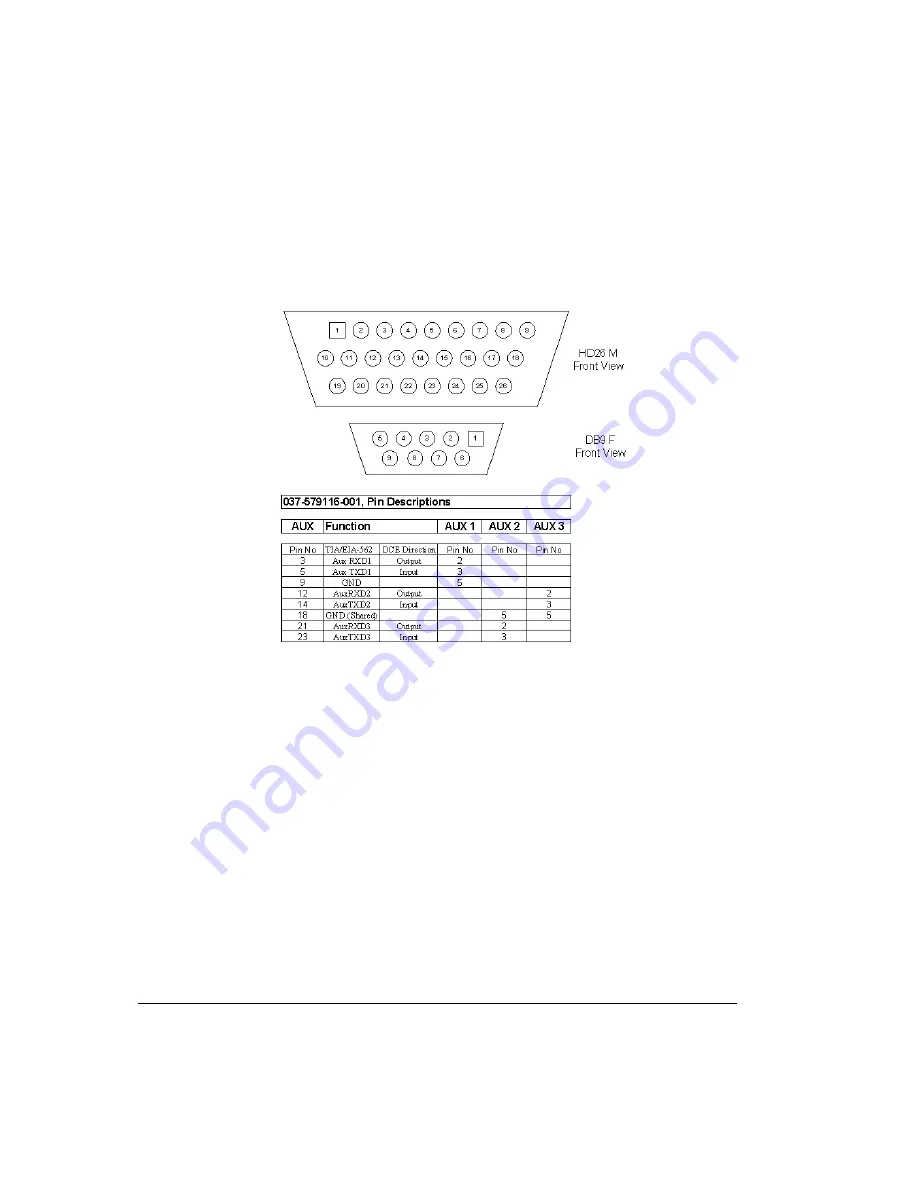 Alcatel-Lucent 9500 MXC User Manual Download Page 818