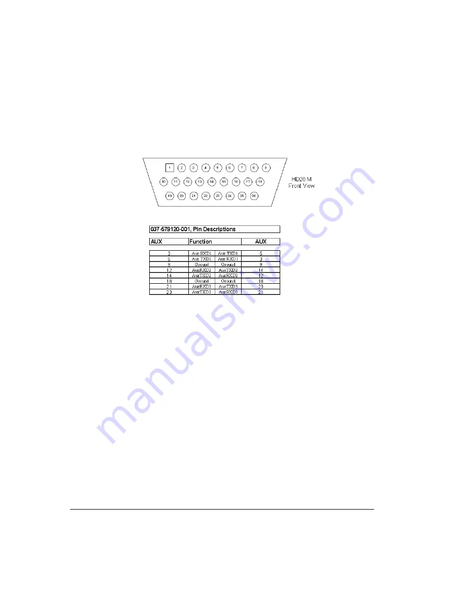 Alcatel-Lucent 9500 MXC User Manual Download Page 820