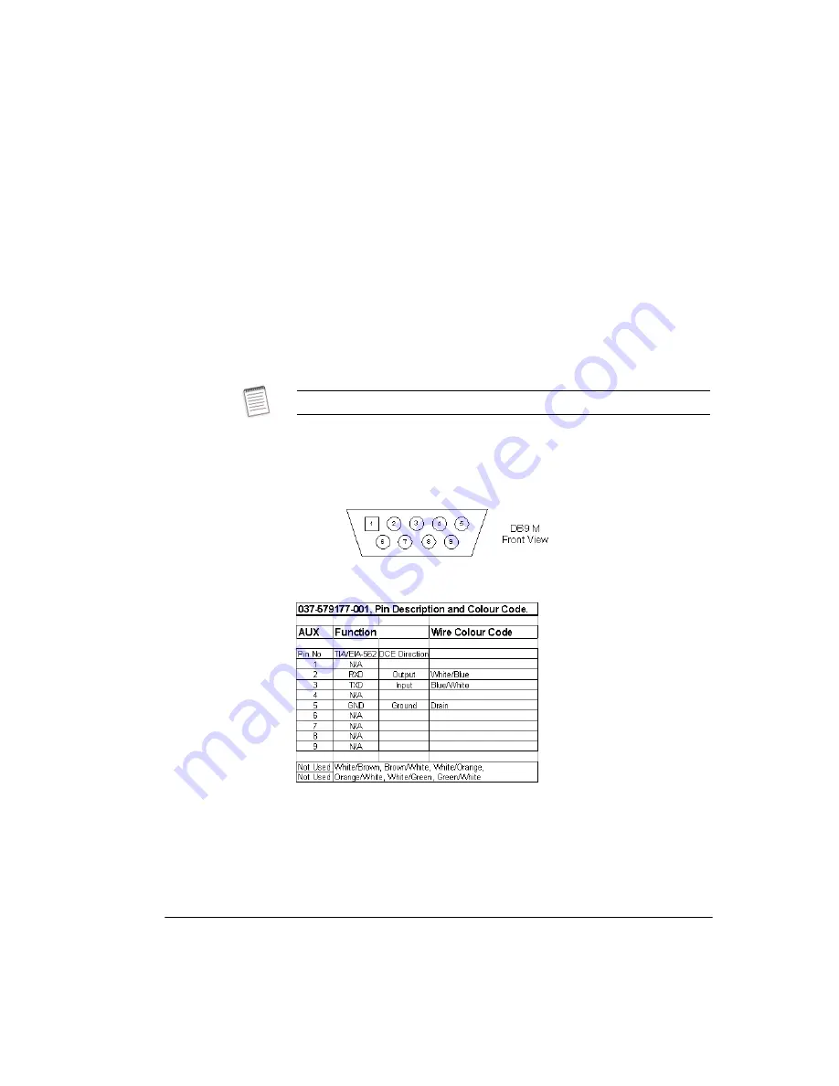 Alcatel-Lucent 9500 MXC User Manual Download Page 823