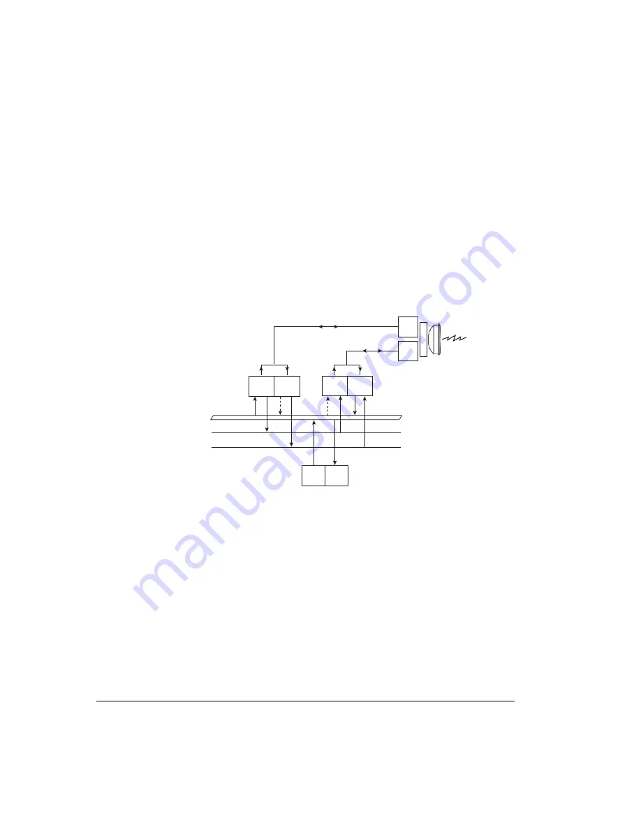 Alcatel-Lucent 9500 MXC User Manual Download Page 870