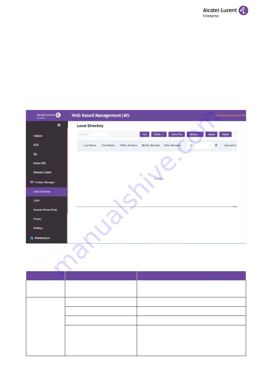 Alcatel-Lucent ALE M3 Administrator'S Manual Download Page 60