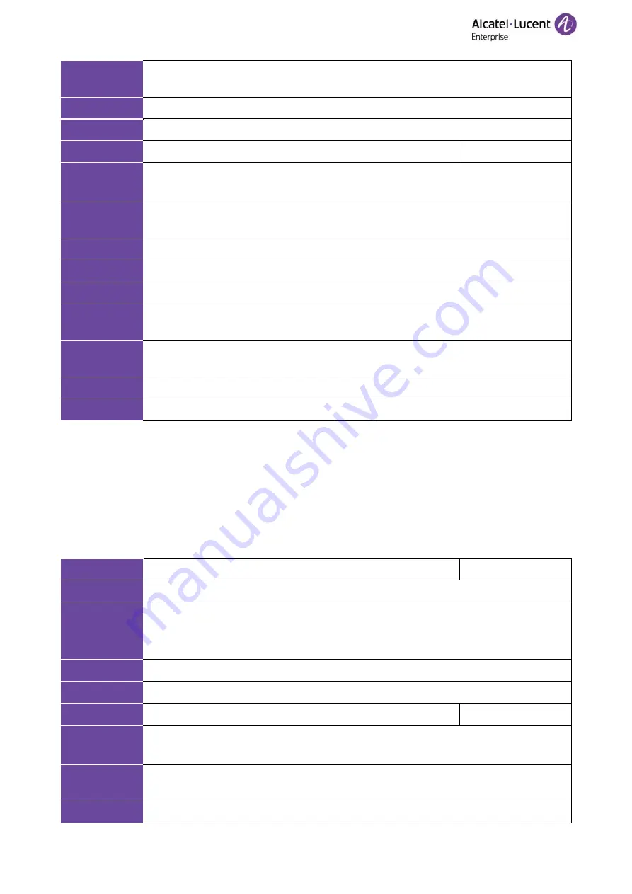 Alcatel-Lucent ALE M3 Administrator'S Manual Download Page 157