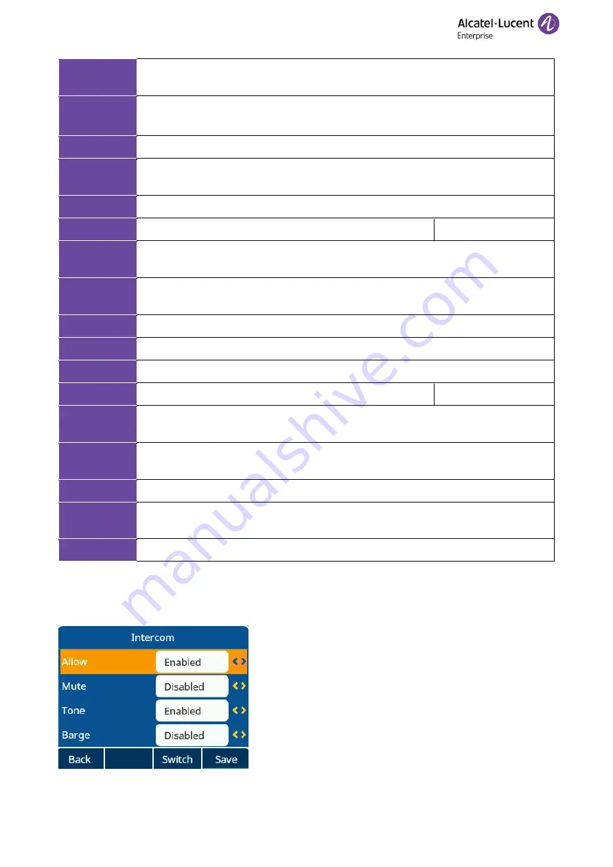 Alcatel-Lucent ALE M3 Скачать руководство пользователя страница 198