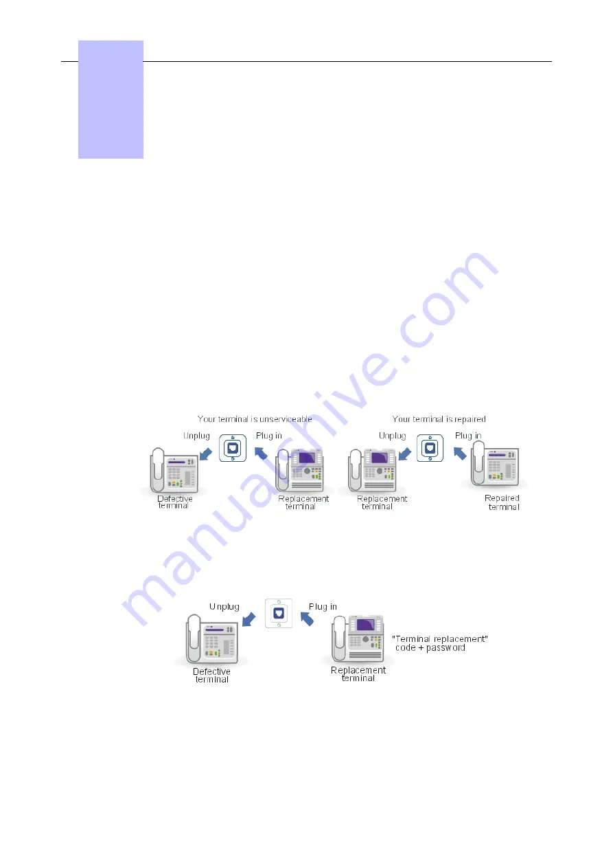 Alcatel-Lucent OmniPCX Office Скачать руководство пользователя страница 17