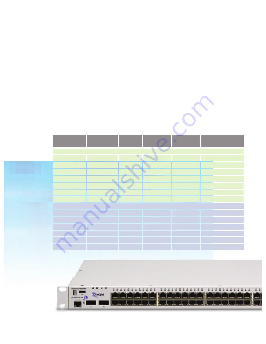 Alcatel-Lucent OmniSwitch OS6850-24 Brochure & Specs Download Page 4