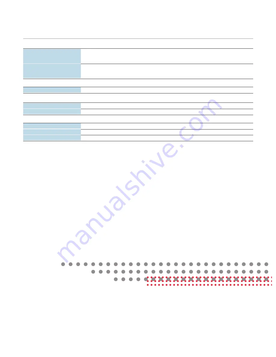 Alcatel-Lucent OmniSwitch OS6850-24 Brochure & Specs Download Page 19