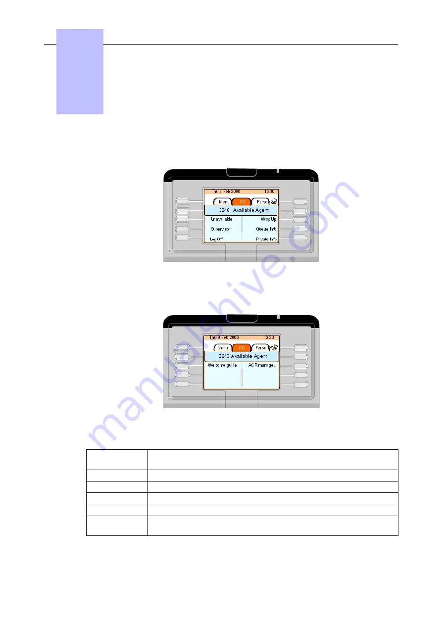 Alcatel-Lucent OmniTouch 8 Series Phone Manual Download Page 21