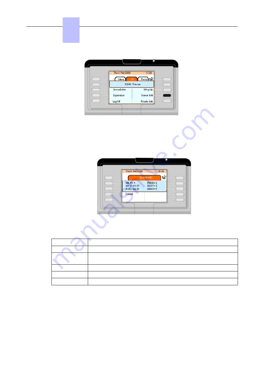 Alcatel-Lucent OmniTouch 8 Series Phone Manual Download Page 30