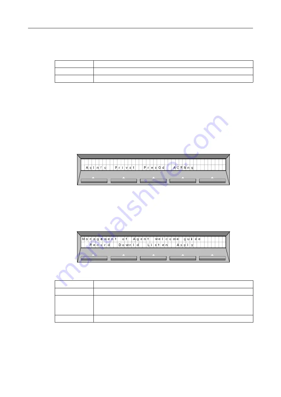 Alcatel-Lucent OmniTouch Contact Center Phone Manual Download Page 27