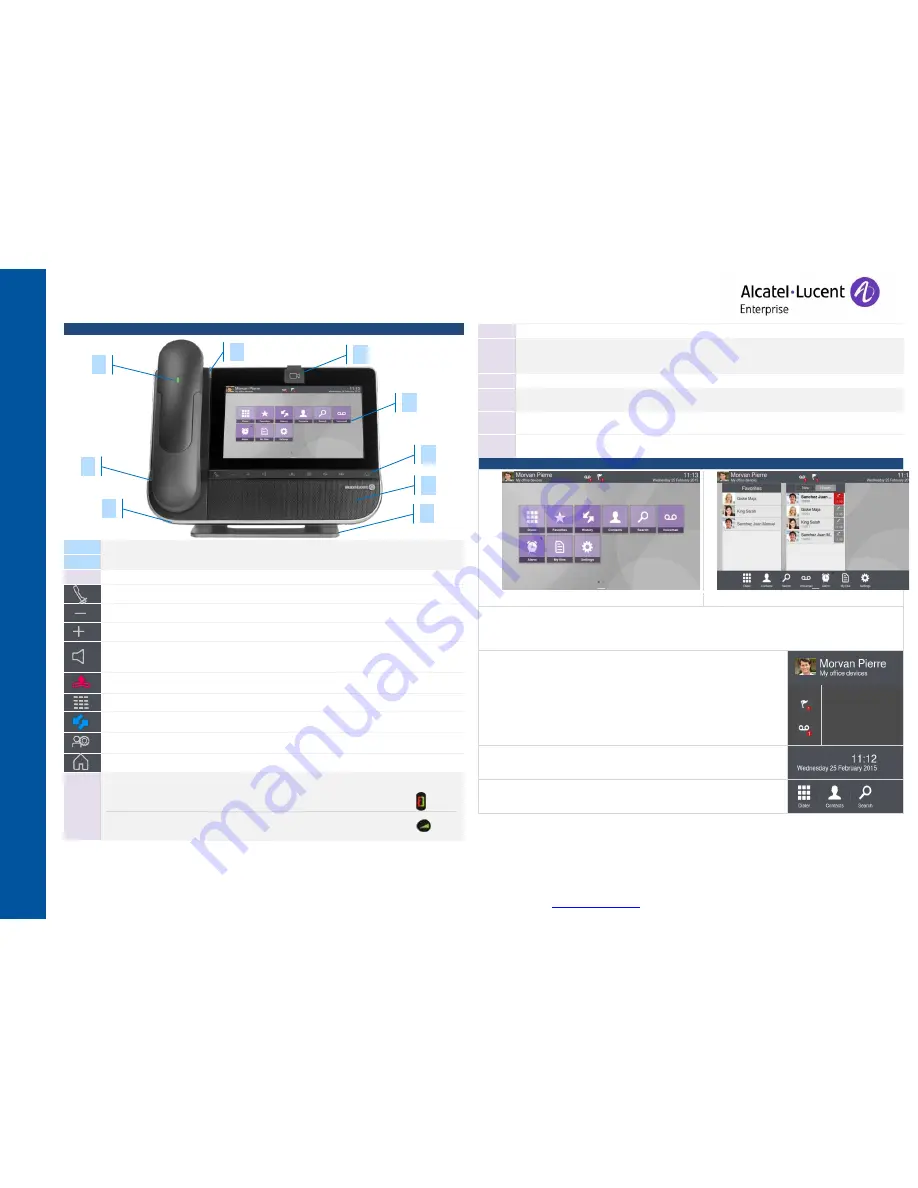 Alcatel-Lucent OpenTouch 8088 User Manual Download Page 54