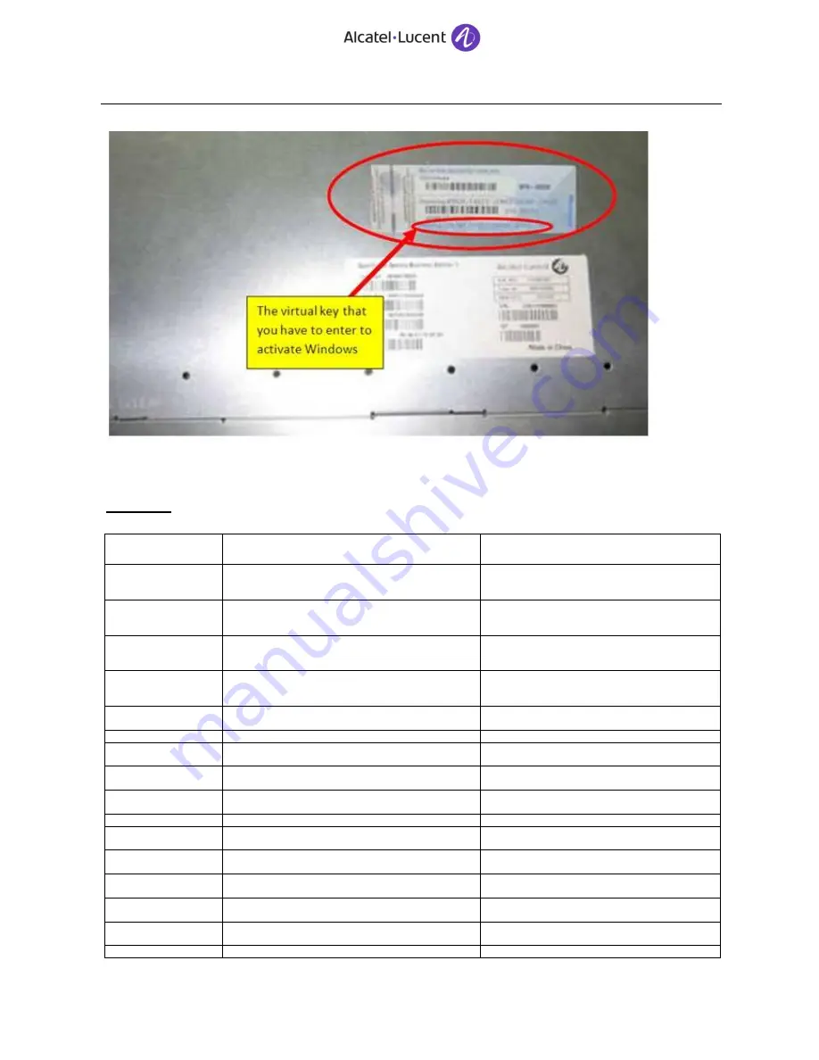 Alcatel-Lucent OpenTouch Troubleshooting Manual Download Page 44