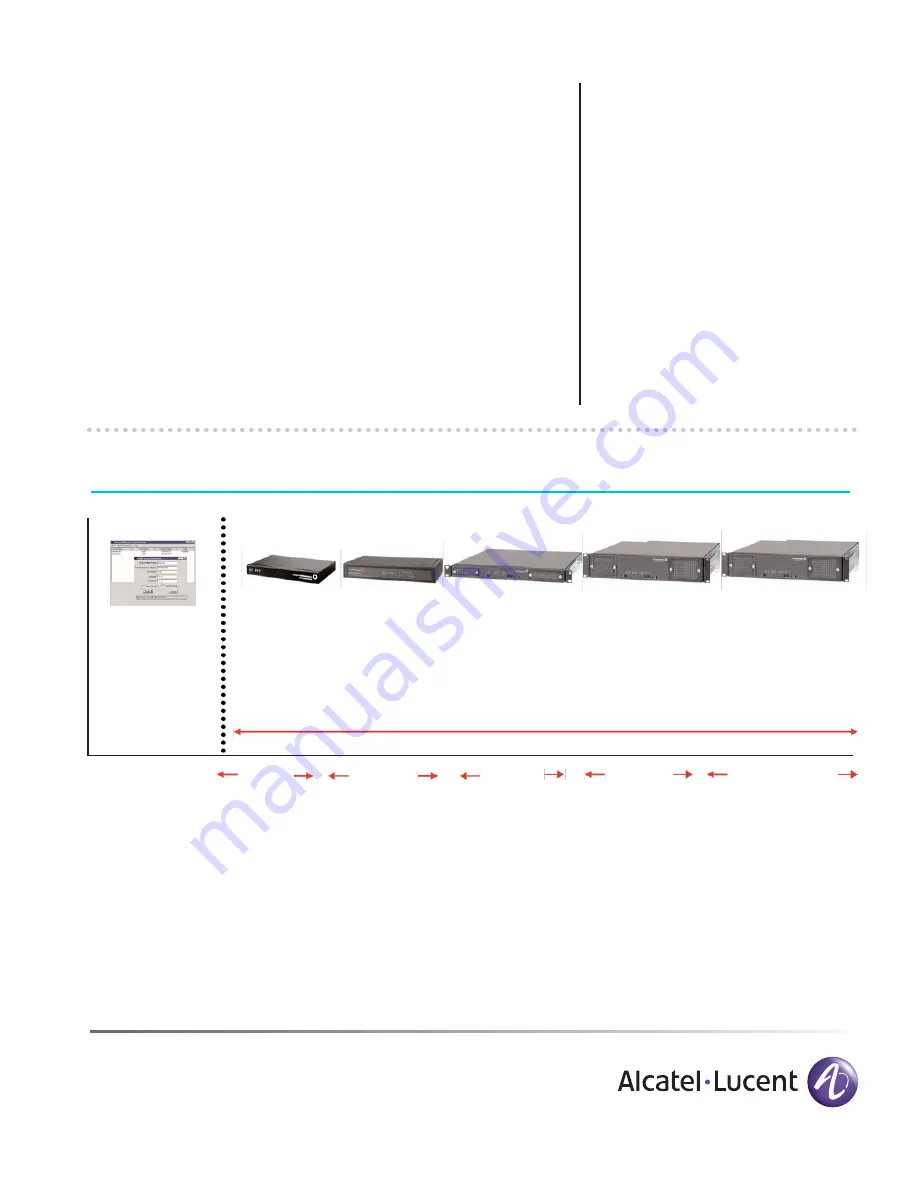 Alcatel-Lucent VPN Firewall Brick Portfolio Brochure Download Page 2