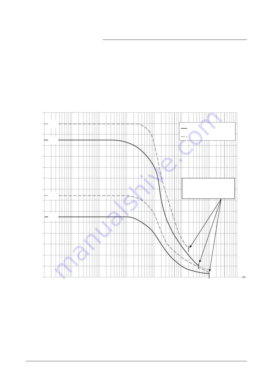 Alcatel Vacuum Technology Adixen ATH 1300 M User Manual Download Page 117