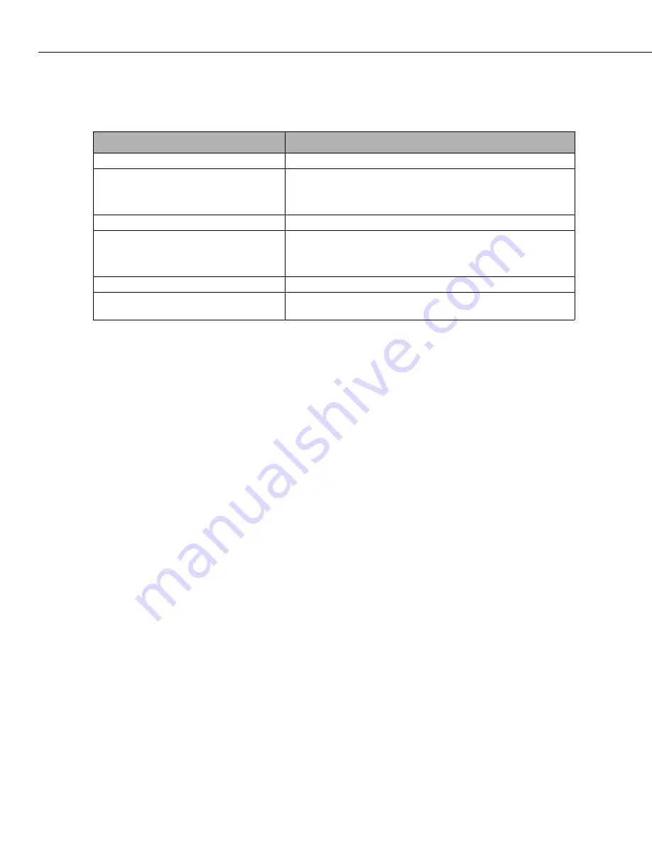 Alcatel 060170-10 User Manual Download Page 78