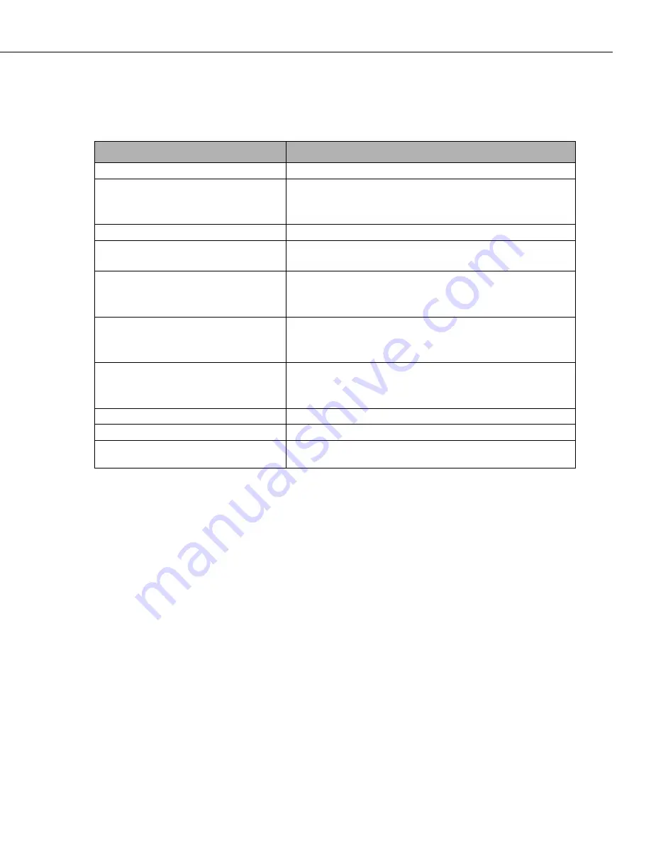 Alcatel 060170-10 User Manual Download Page 103