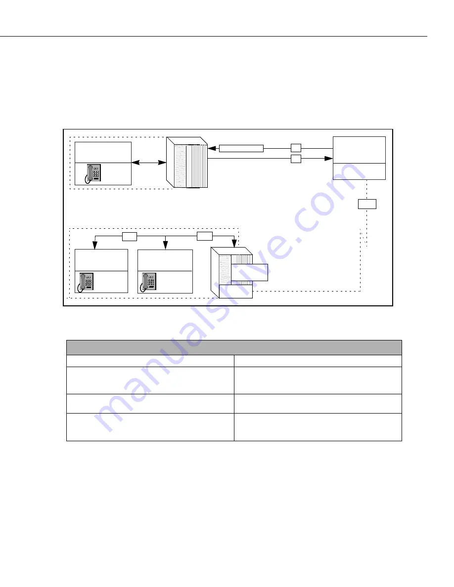 Alcatel 060170-10 User Manual Download Page 117